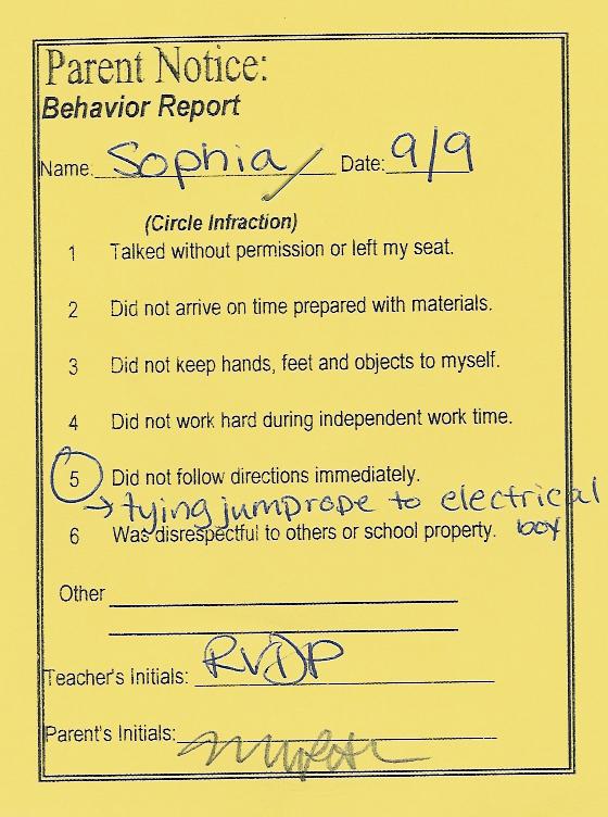 Electricity, Jump Ropes and Sophia……