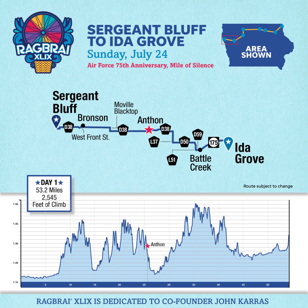 Day 1 - Ragbrai 2022