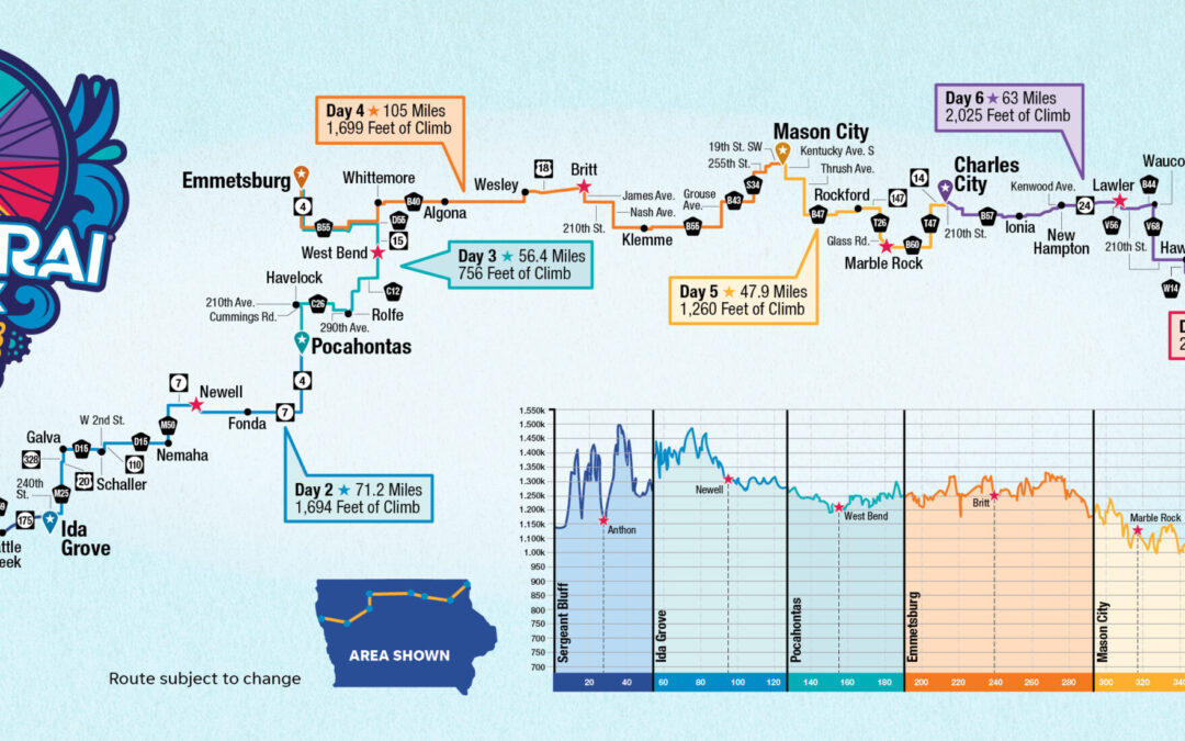 The RAGBRAI Route – 2022