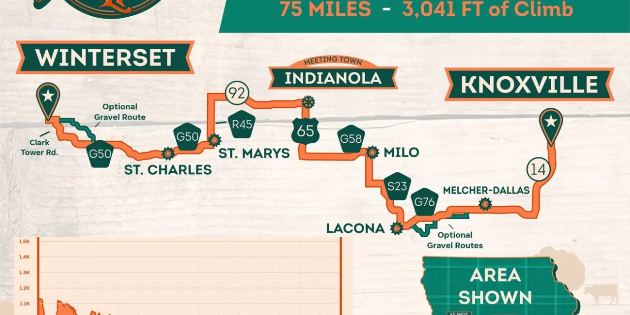 RAGBRAI – DAY 4